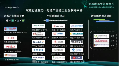 不讲口号，只讲疗效 新基建背景下工业互联网数据服务的务实应用路径